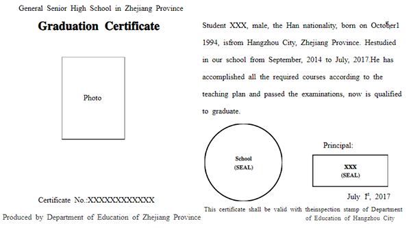 浙江省高中毕业证英文翻译模板