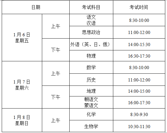 2023辽宁省普通高中学业水平合格性考试报名即将开始！