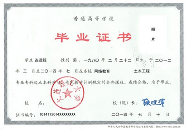 徐州职业技术学院毕业证样本及相关院校简介