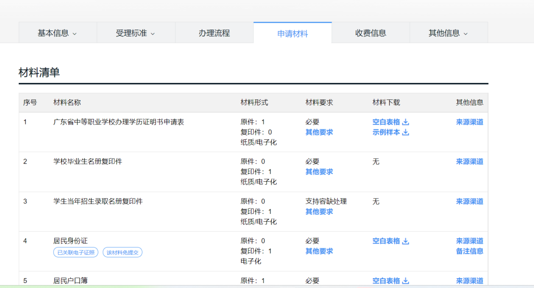 上传材料