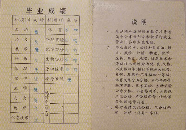 成都市2004年高中毕业证是什么样的？