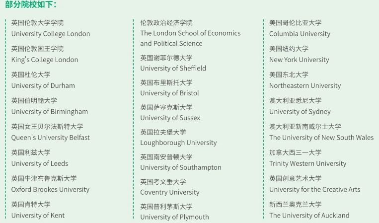 升学去向
